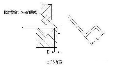 钣金加工中数控折弯加工零件范围及加工精度参数的详细解答-银川朱凯数据管理与咨询有限公司