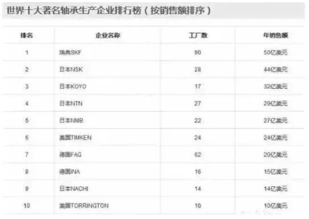 涉及钣金加工行业、全球领先的高客户设备-银川朱凯数据管理与咨询有限公司 涉及钣金加工行业、全球领先的高客户设备-银川朱凯数据管理与咨询有限公司