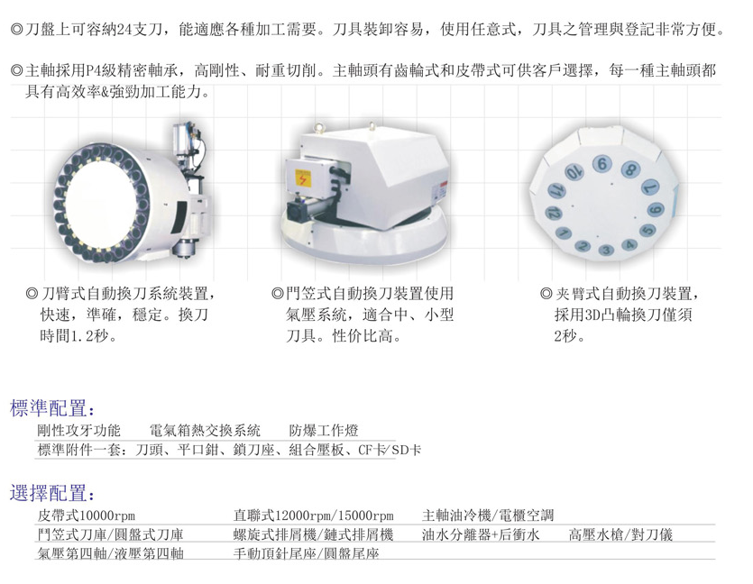 CNC-VMC1165-银川朱凯数据管理与咨询有限公司 CNC-VMC1165-银川朱凯数据管理与咨询有限公司